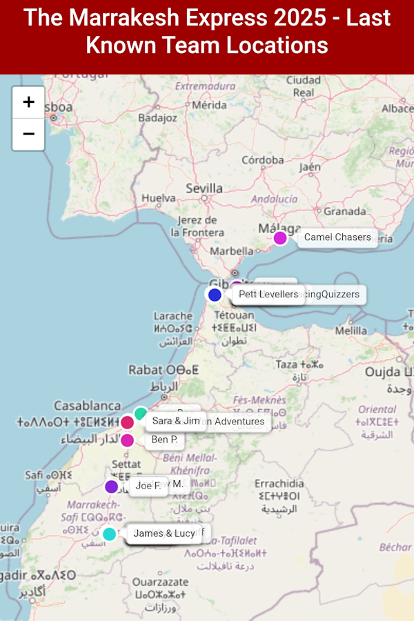 Tracking screenshot 5